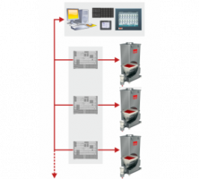 Устройства управления при многокомпонентном дозировании с монтажом блока управления в шкафе управления